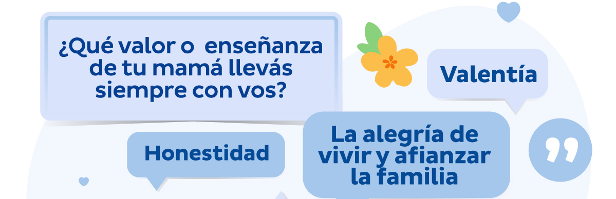 ¿Qué valor o enseñanza de tu mamá llevás siempre con vos?: Valentía * Honestidad