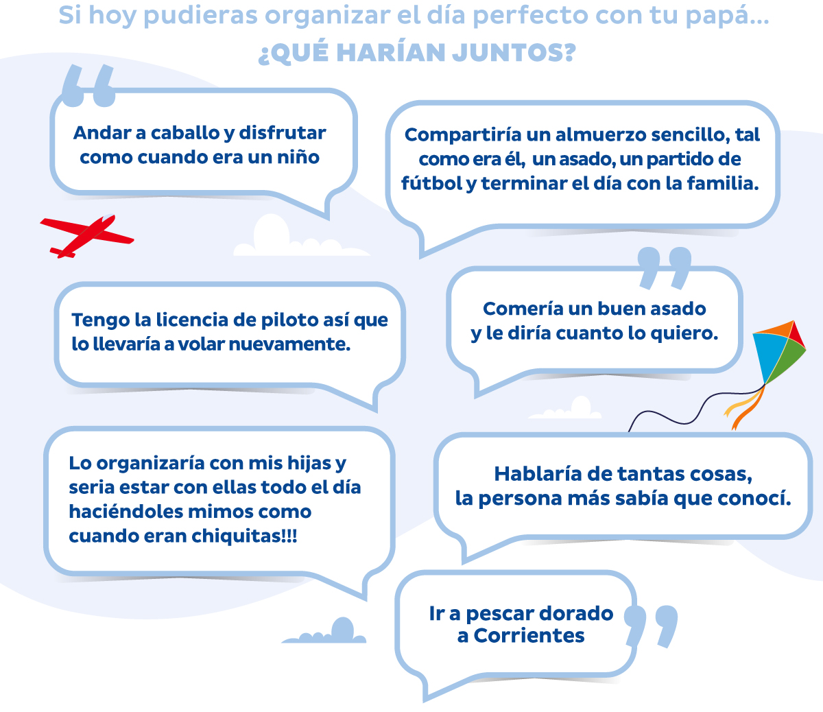 Si hoy pudieras organizar el día perfecto con tu papá... ¿Qué harían juntos? - Andar a caballo y disfrutar como cuando era un niño - Compartiría un almuerzo sencilla, tal como era él, un asado, un partido de fútbol y terminar el día con la familia - Tengo la licencia de piloto así que lo llevaría a volar nuevamente - Comería un buen asado y le diría cuanto lo quiero - Lo organizaría con mis hijas y seria estar con ellas todo el día haciéndoles mimos como cuando eran chiquitas - Hablaría de tantas cosas, la persona más sabía que conocí - Ir a pescar dorado a Corrientes