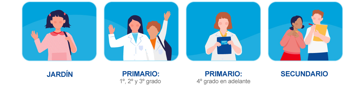 Jardín | Primario: 1º, 2º y 3º grado | Primario: 4º grado en adelante | SECUNDARIO